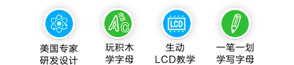 集字母積木、電子屏和畫板、背包為一體的“三合一小書包”