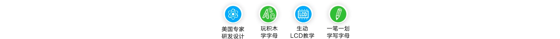 集字母積木、電子屏和畫板、背包為一體的“三合一小書包”